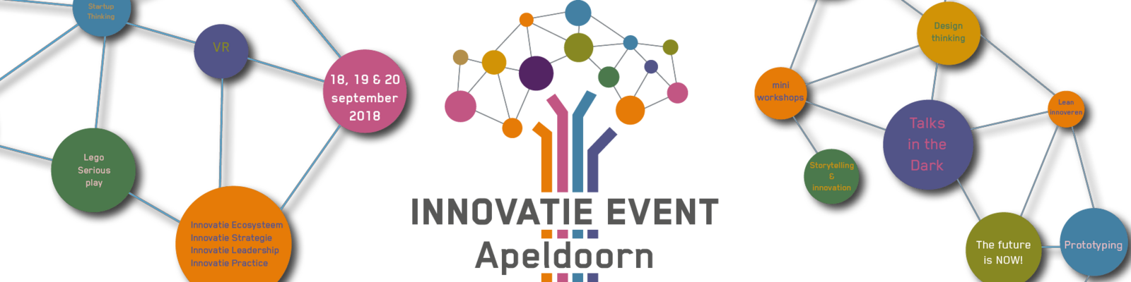 Innovatie Event Apeldoorn