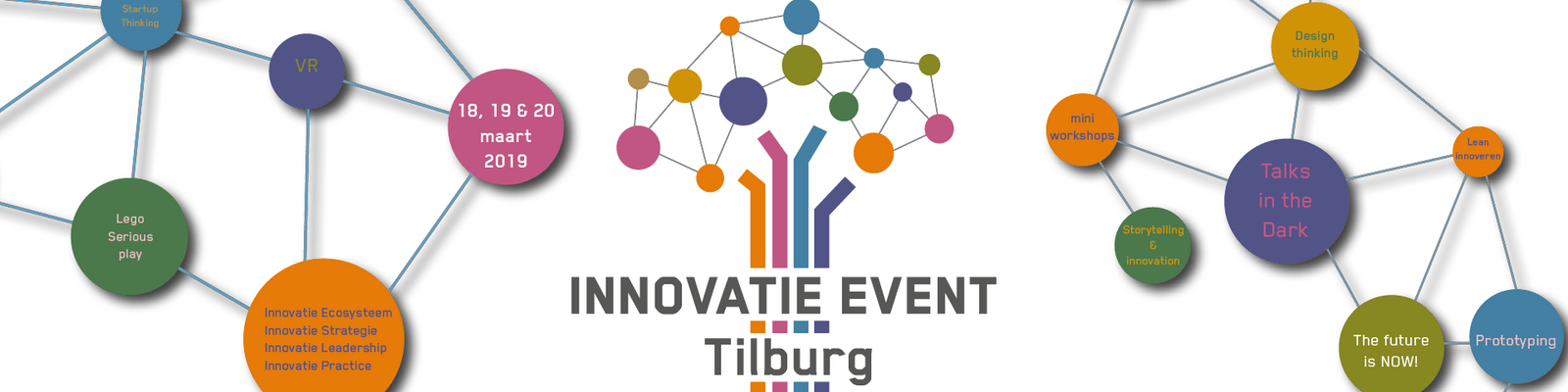 Innovatie Event Tilburg