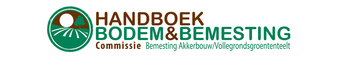 Webinars CBAV Bodem en bemesting