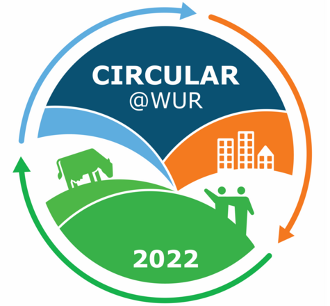 Circular@WUR Jongeren Event