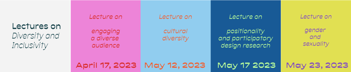 Lectures on diversity & inclusivity