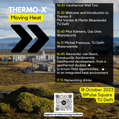 Thermo-X MeetUp #3: connecting research on thermal energy system at TU Delft