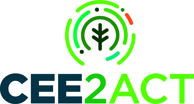 CEE2ACT: Gearing up for Knowledge Transfer in the Circular Bioeconomy