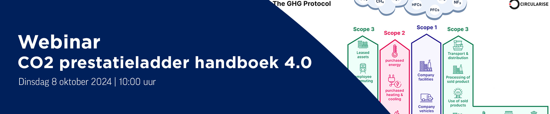 Webinar CO2 prestatieladder handboek 4.0