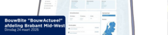 BouwBite "BouwActueel" afdeling Brabant Mid-West