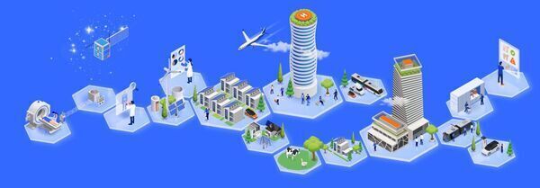 Quantum application development