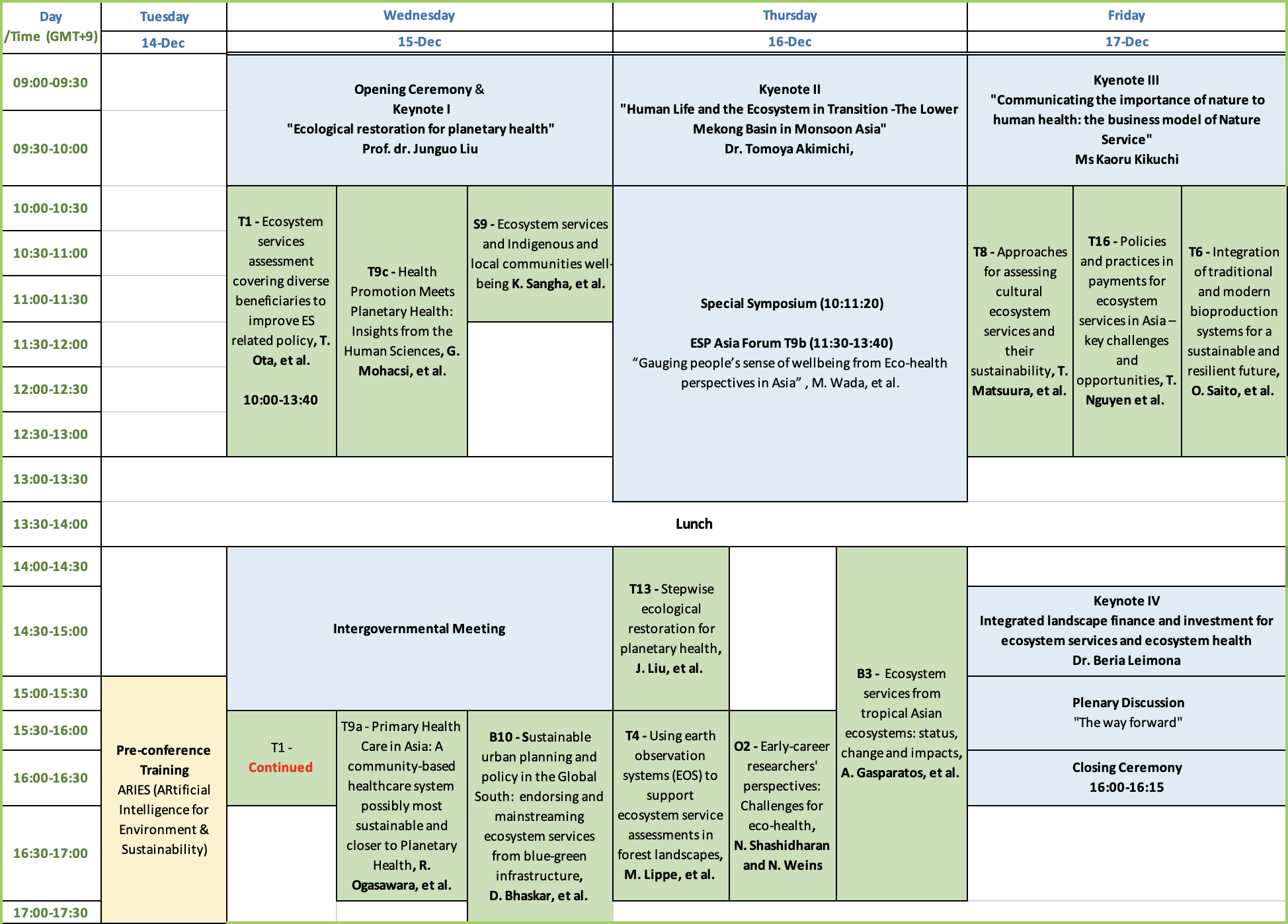 ESP Asia 2021 Conference Program