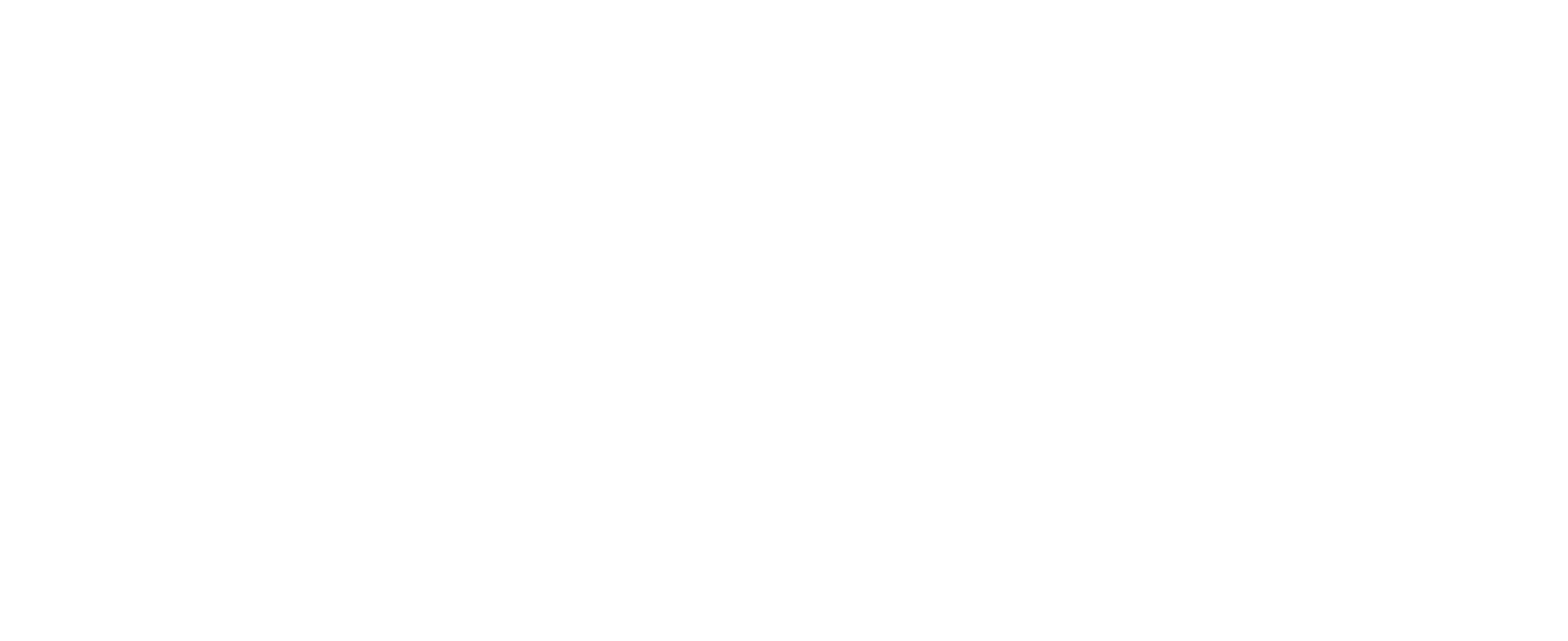 Impact Week - Prices