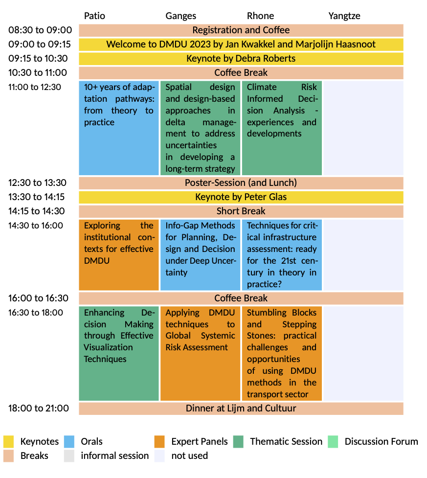 DMDU 2023 - Final Program